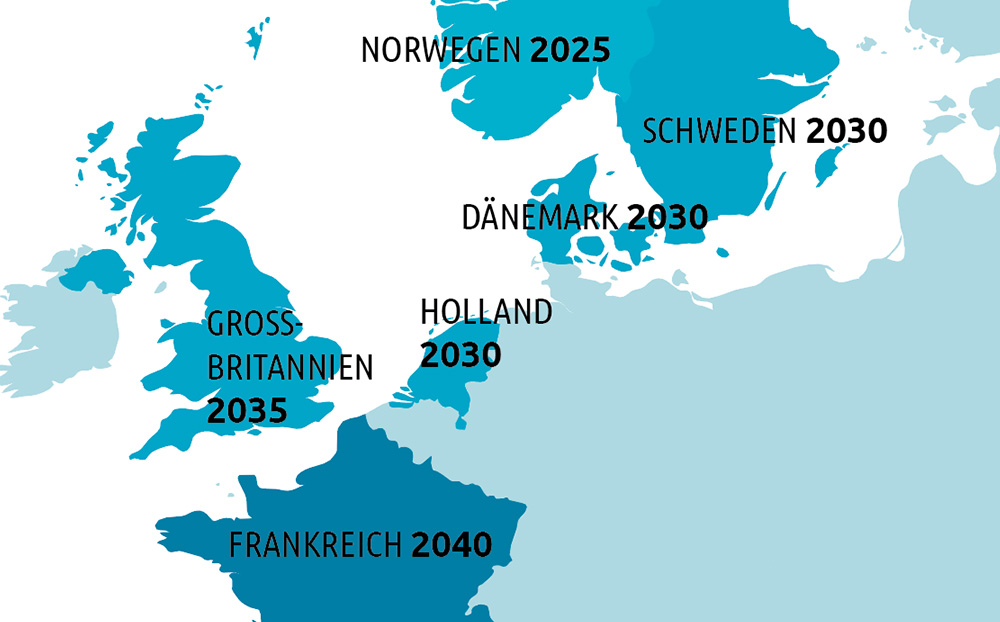 カリフォルニアは禁止している 35 内燃エンジン Carpixxのオールドタイマーのブログ